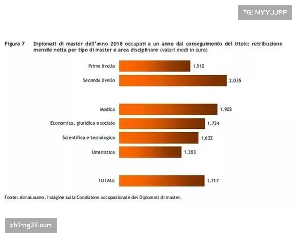 蒙特利尔大学与意大利硕士申请条件全面解析与对比